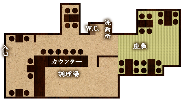 floor map